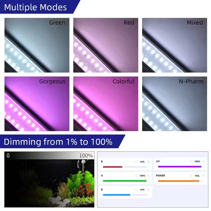 WEEK AQUA S Series RGB+UV Full - Aquarium Plant Display 评论和价格