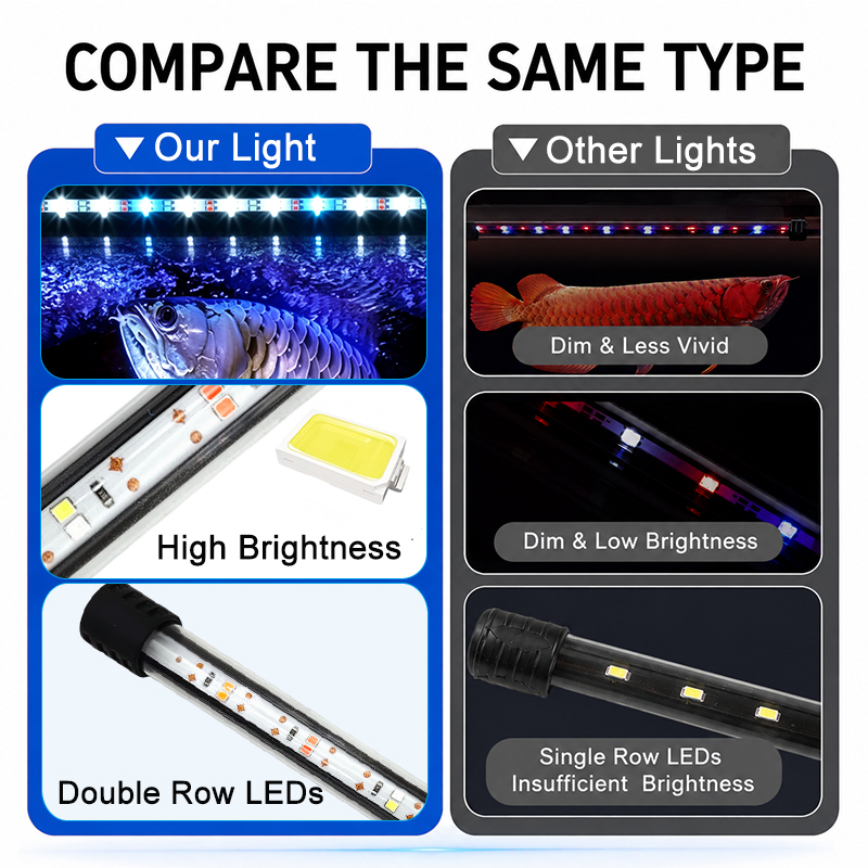 18-58cm USB Full Spectrum Aqua - Led Planted Tank Light 评论和价格